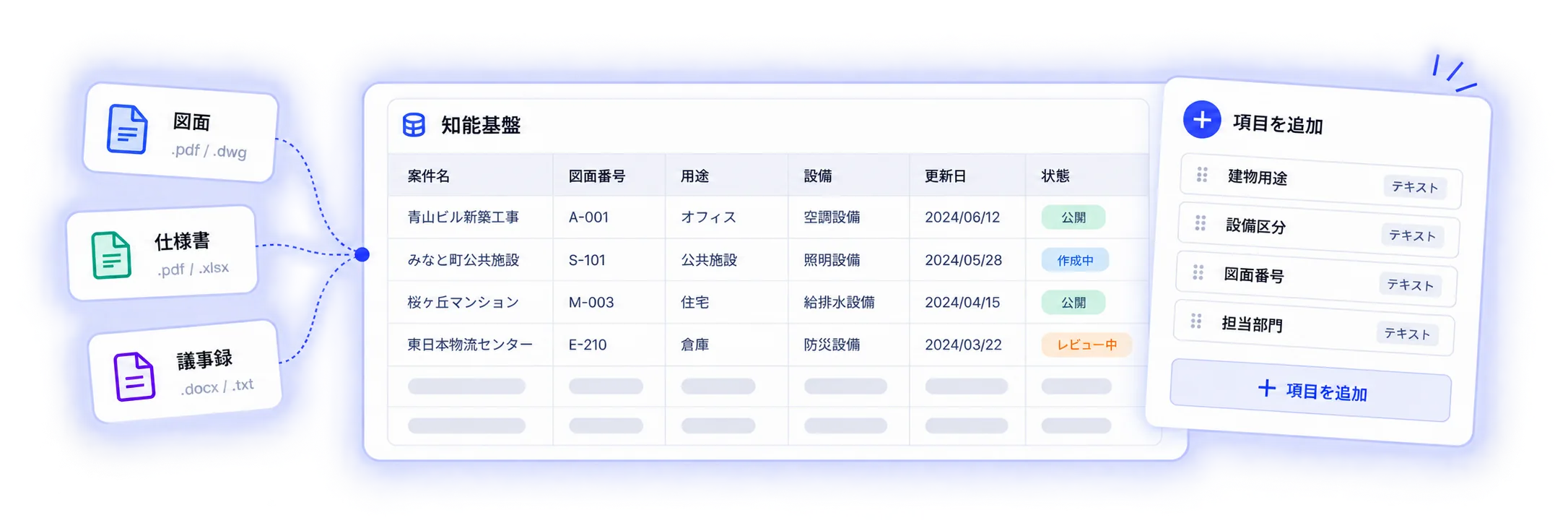 Tektome 知能基盤画面
