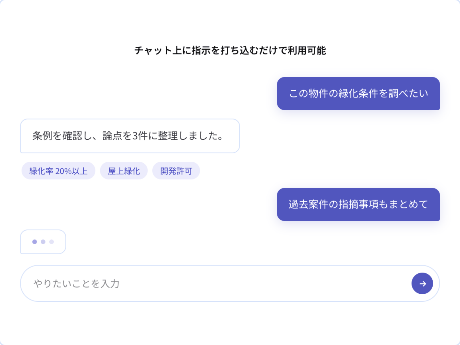 チャットに「この物件の緑化条件を調べたい」と入力すると、AIエージェントが条例を確認して論点を3件に整理し、緑化率20%以上・屋上緑化・開発許可として示す画面