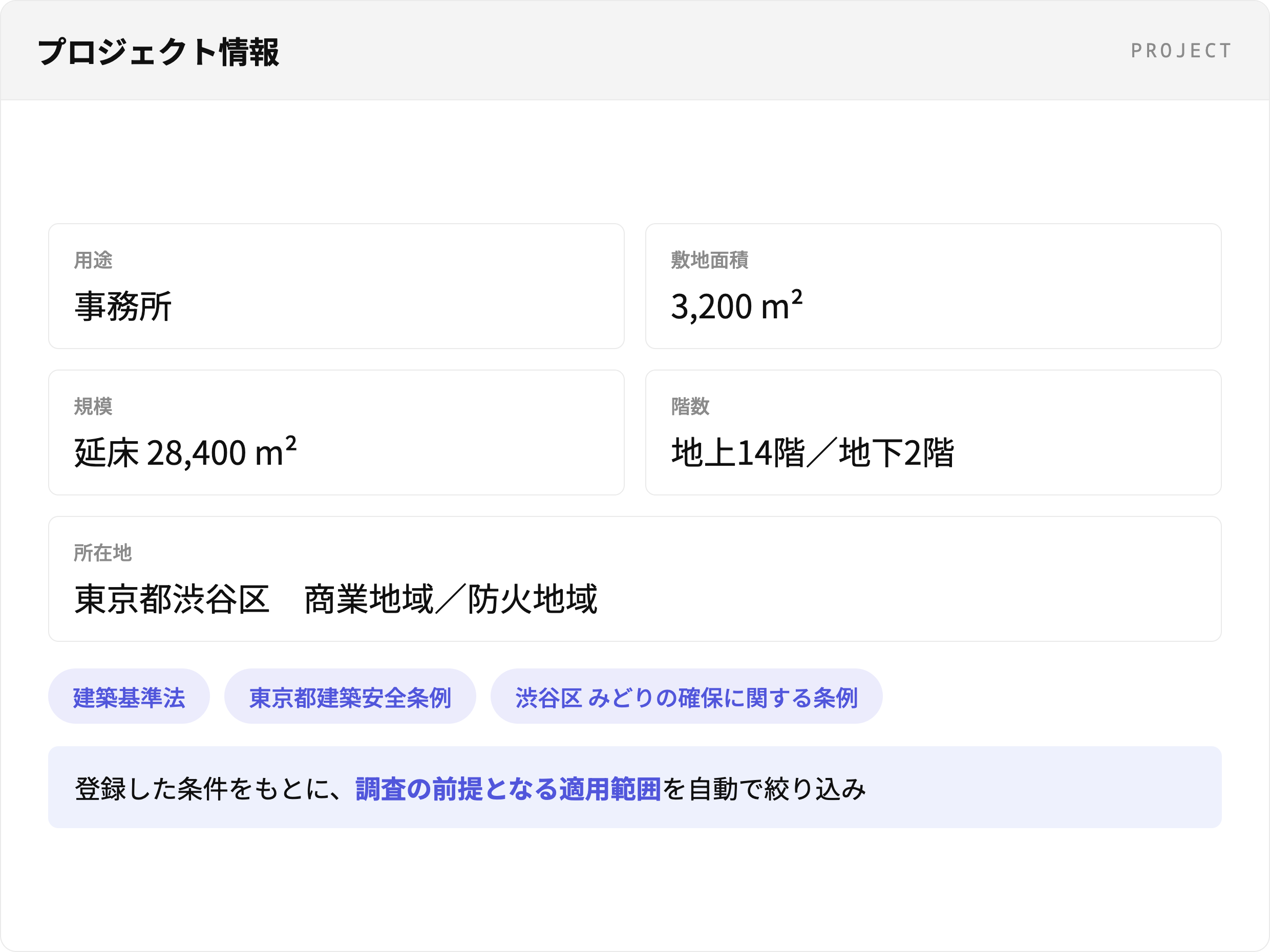 用途・規模・階数・所在地などのプロジェクト情報と、適用範囲として絞り込まれた法令・条例