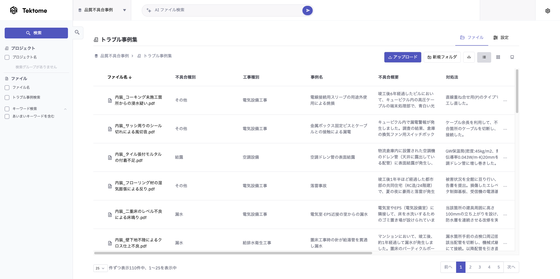 Knowledgebuilderに整理された不具合記録の一覧イメージ