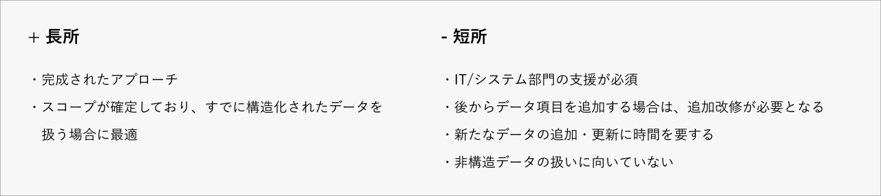 従来の開発_pros_cons